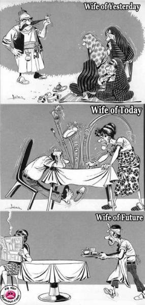 L'évolution